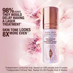 DARK SPOT CORRECTING HYDRATION REVIVAL DUO Gift Set